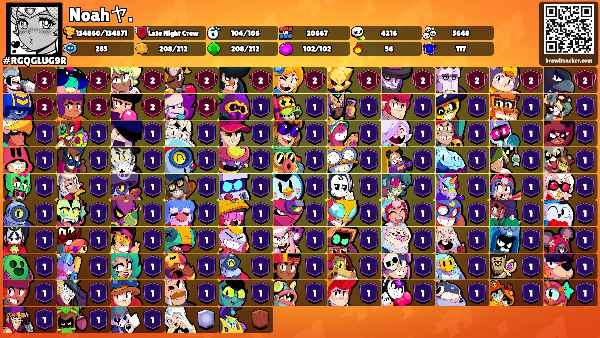 Noahヤ.'s Ranks