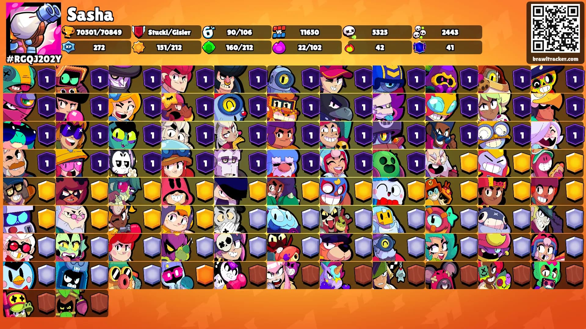 Sasha's Ranks
