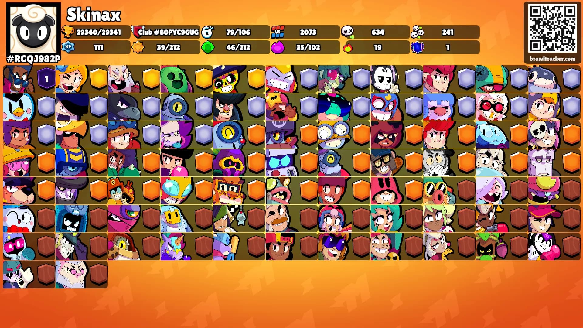 Skinax's Ranks