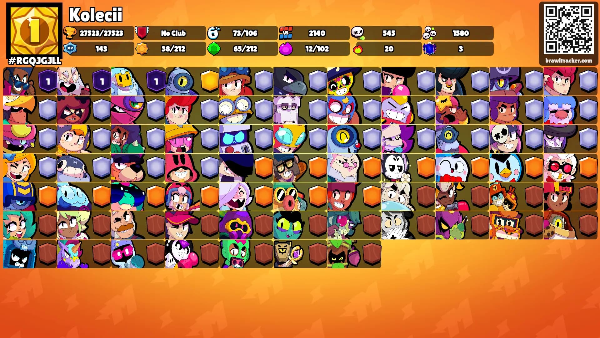 Kolecii's Ranks