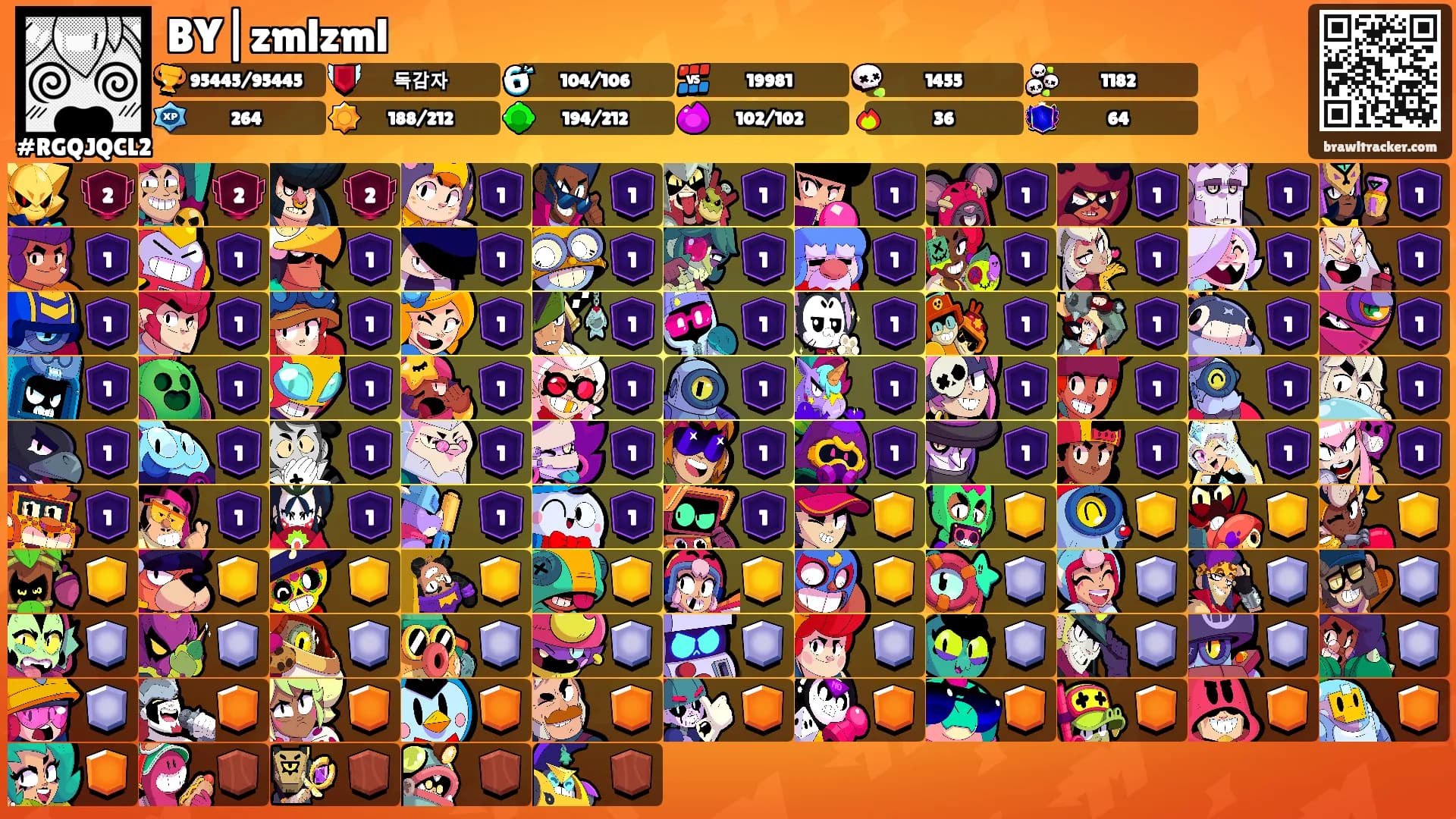 BY|zmlzml's Ranks