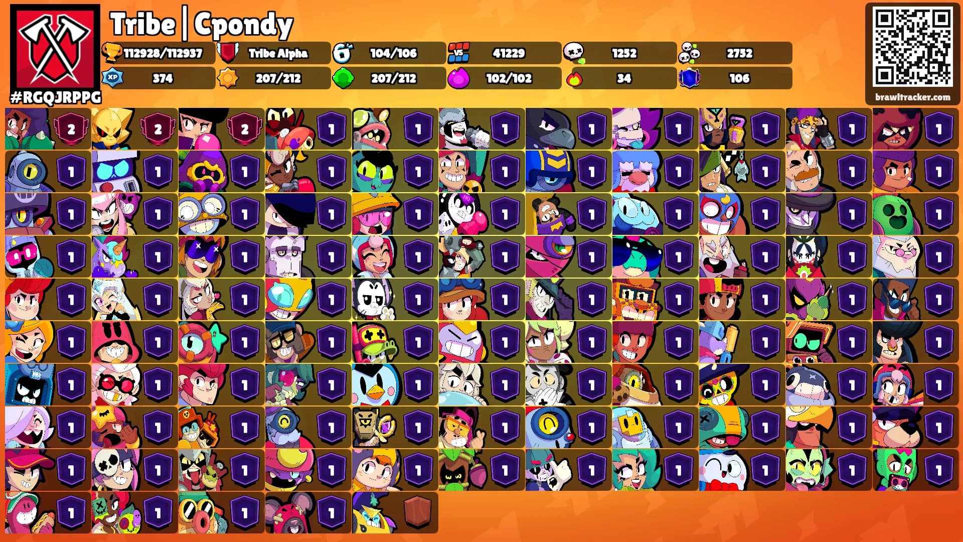 Tribe|Cpondy's Ranks