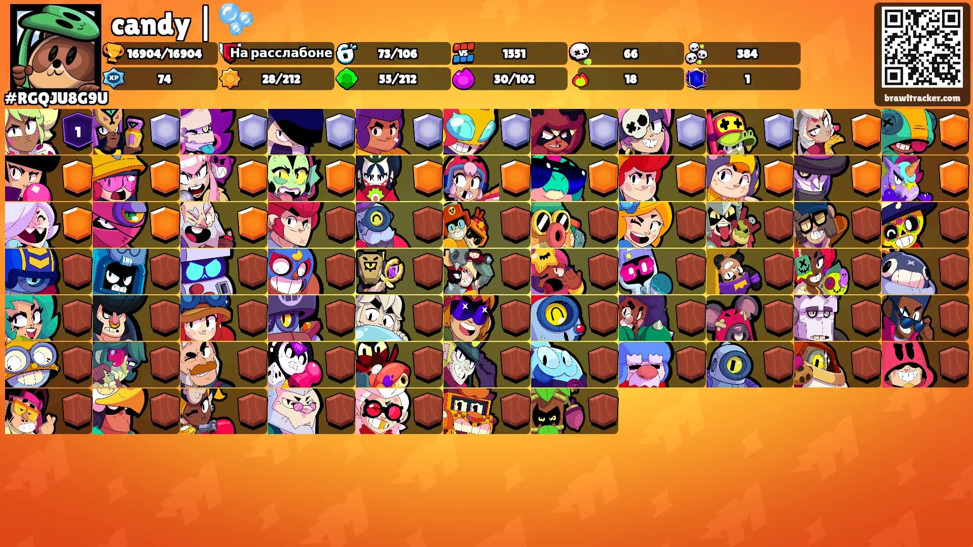 candy | 🫧's Ranks