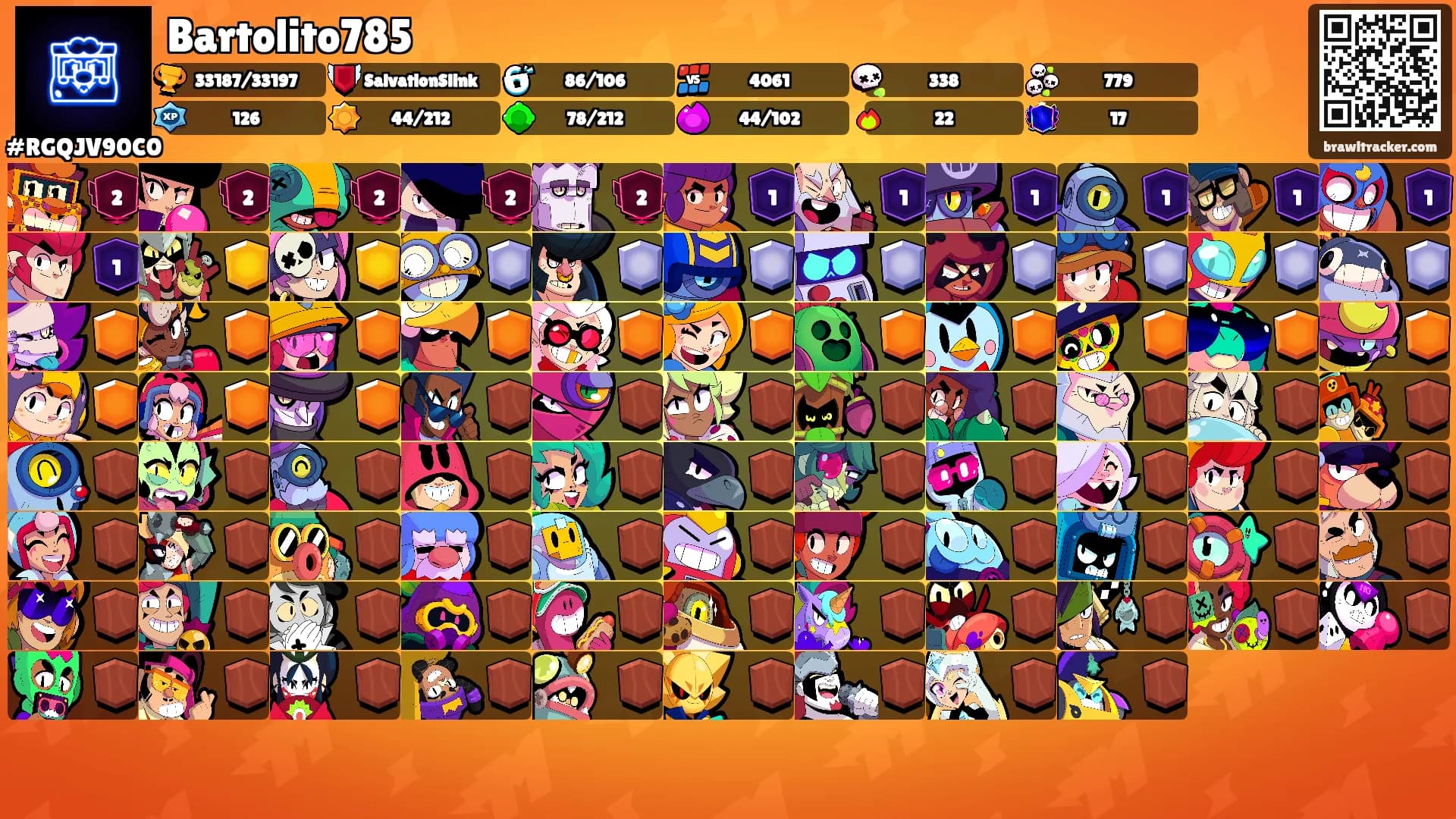 Bartolito785's Ranks