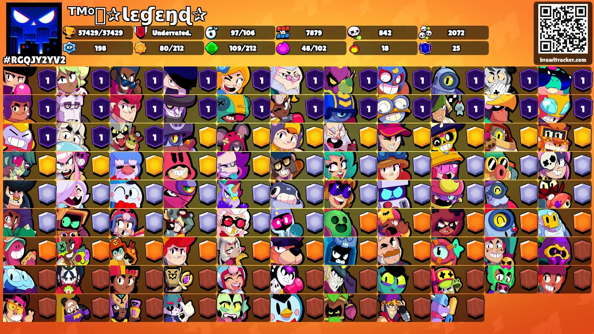 ᵀᴹ°᭄✰Ɩɛɠɛŋɖ✰'s Ranks