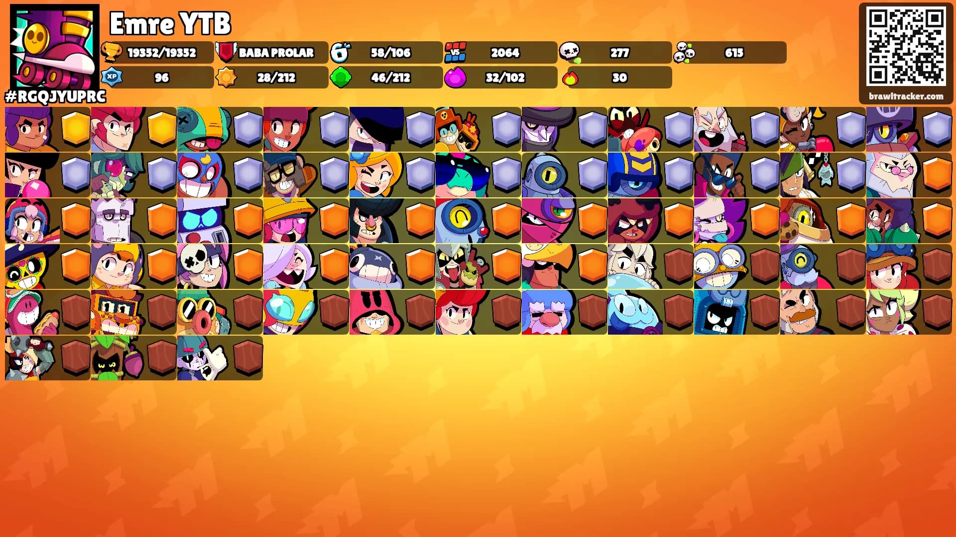 Emre YTB's Ranks