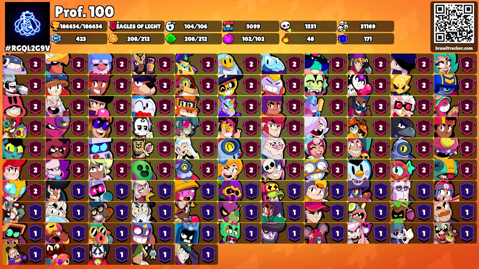 Prof. 100's Ranks