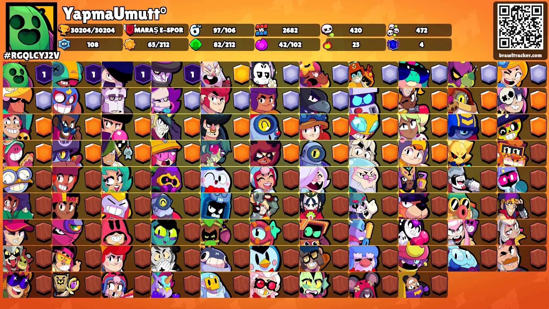 YapmaUmutt°'s Ranks