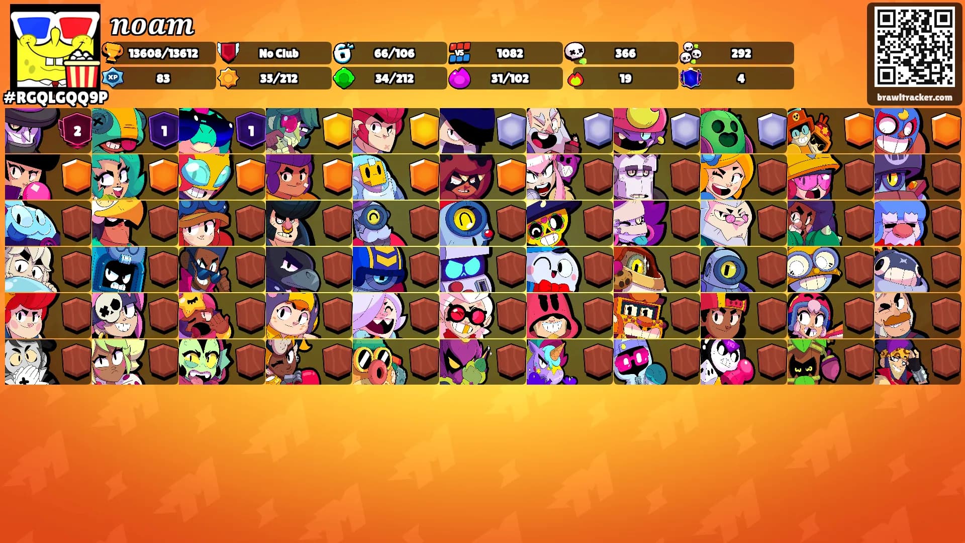 𝒏𝒐𝒂𝒎's Ranks