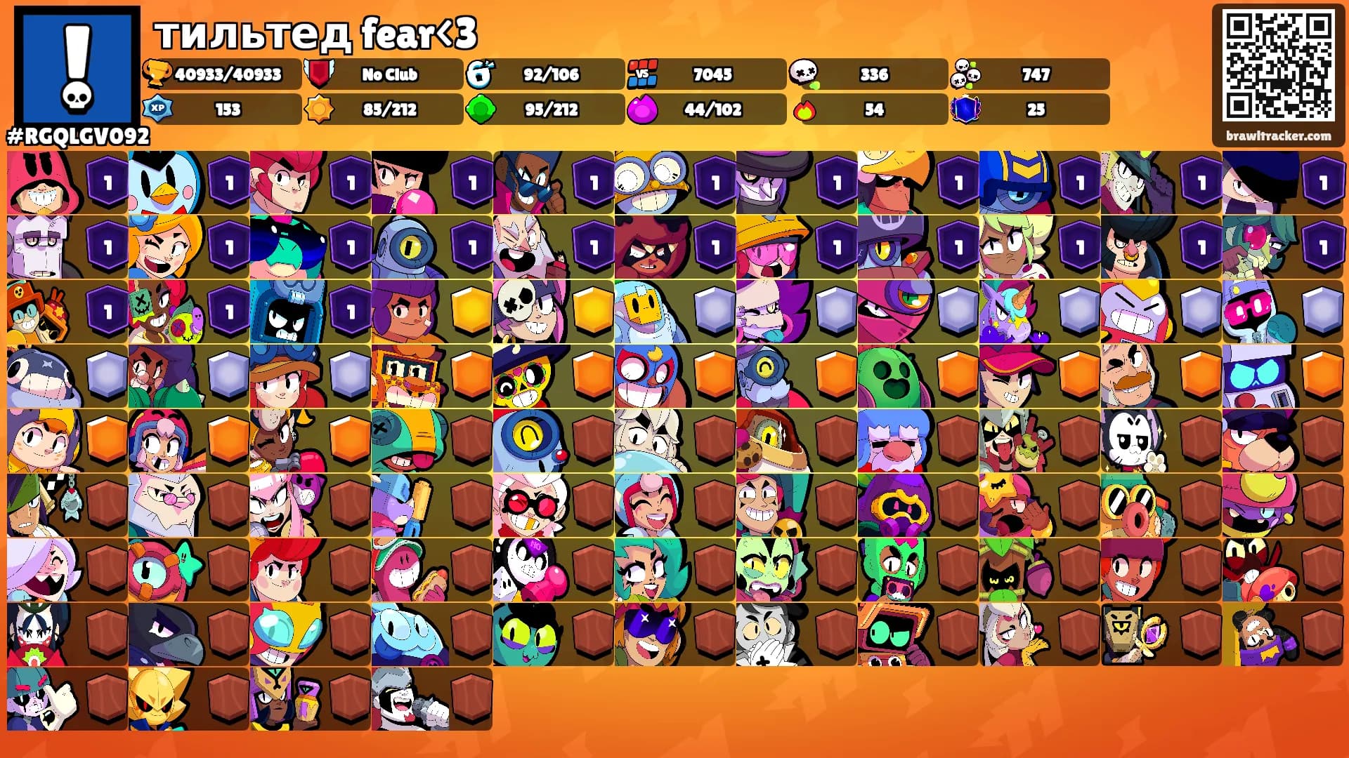 тильтед fear<3's Ranks