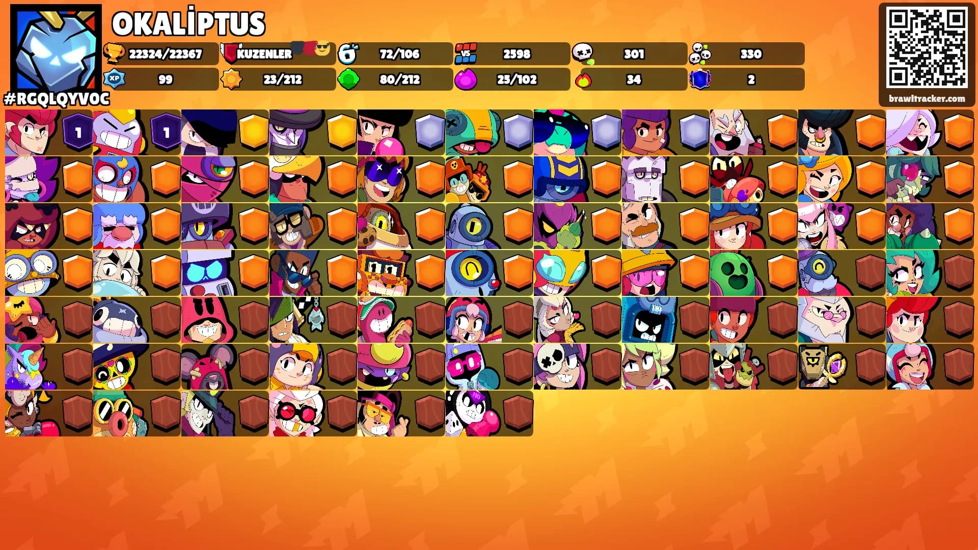 OKALİPTUS's Ranks