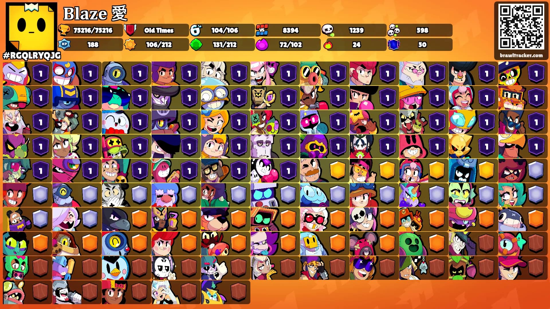 𝐁𝐥𝐚𝐳𝐞 愛's Ranks
