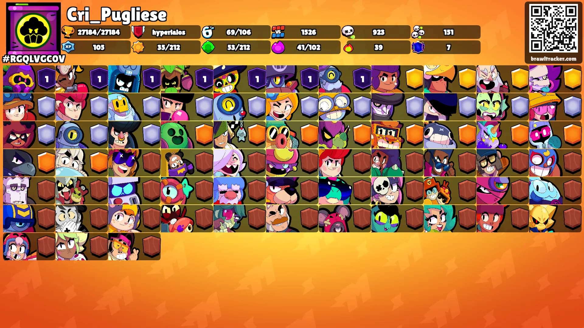 Cri_Pugliese's Ranks