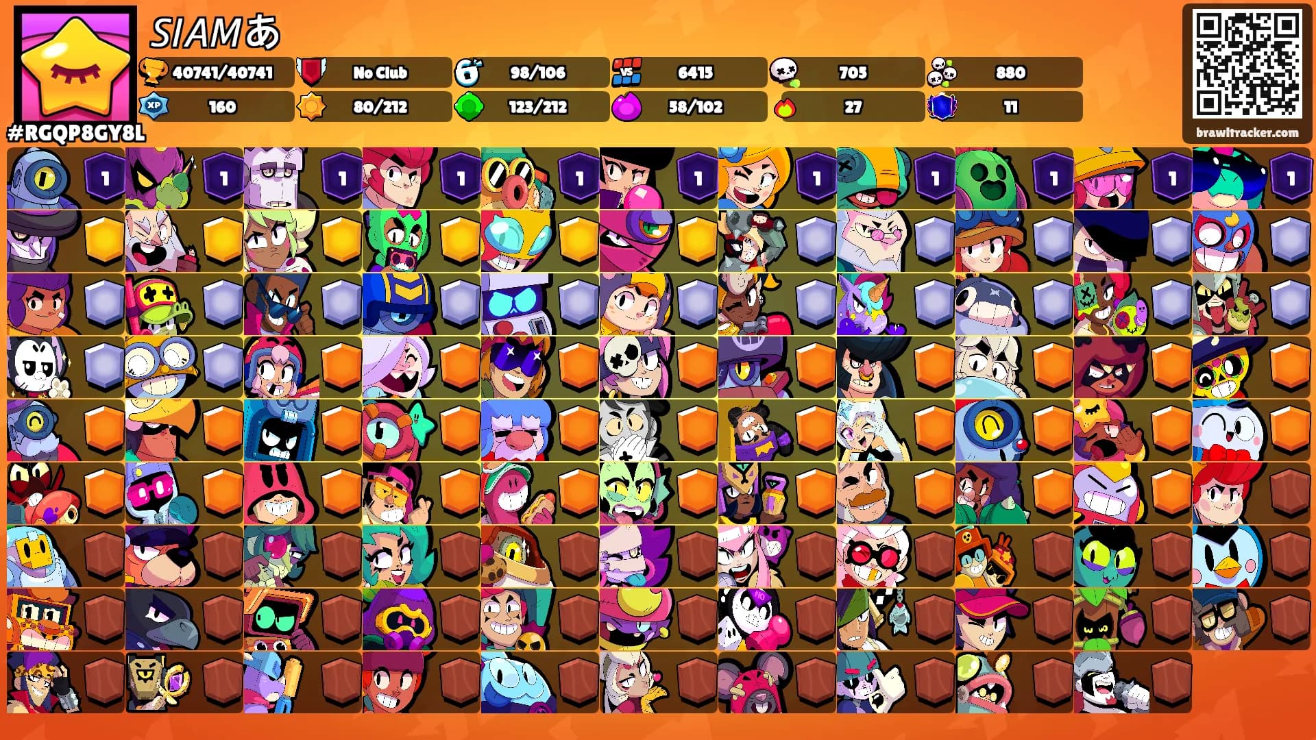 𝘚𝘐𝘈𝘔あ's Ranks