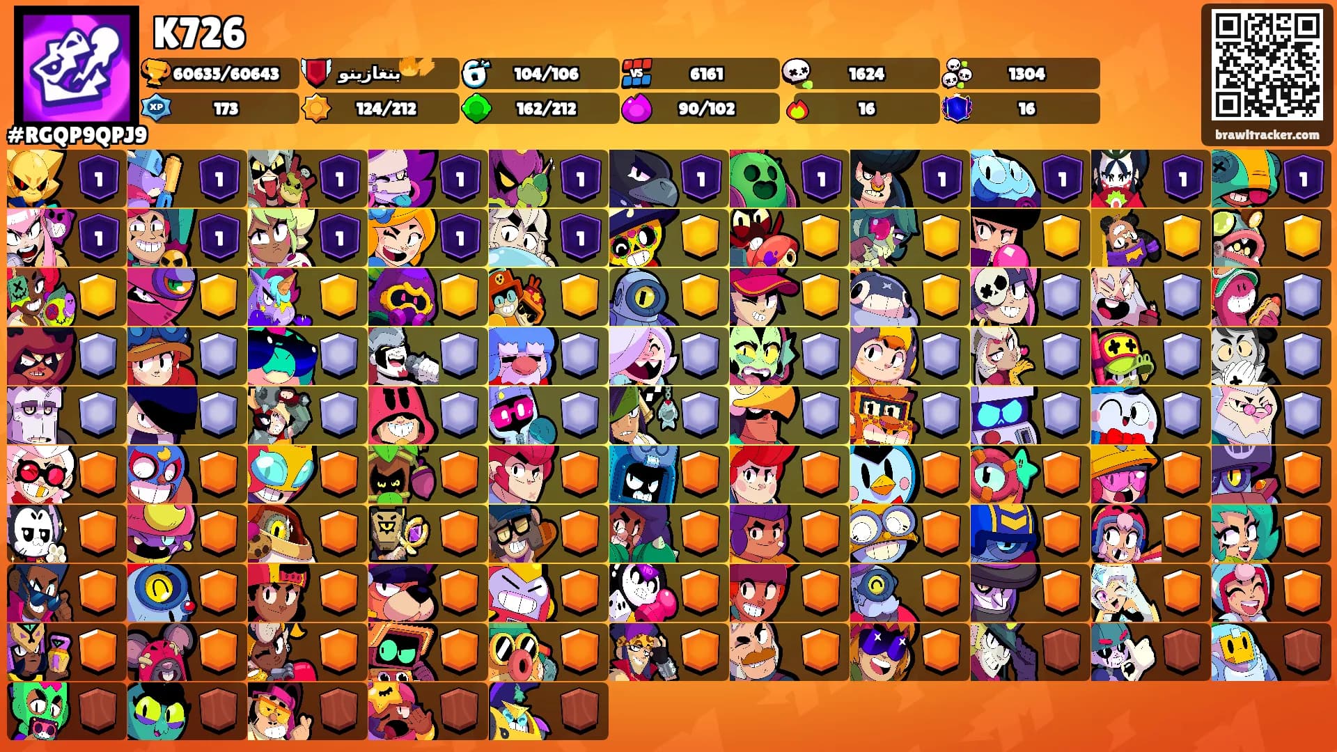 K726's Ranks