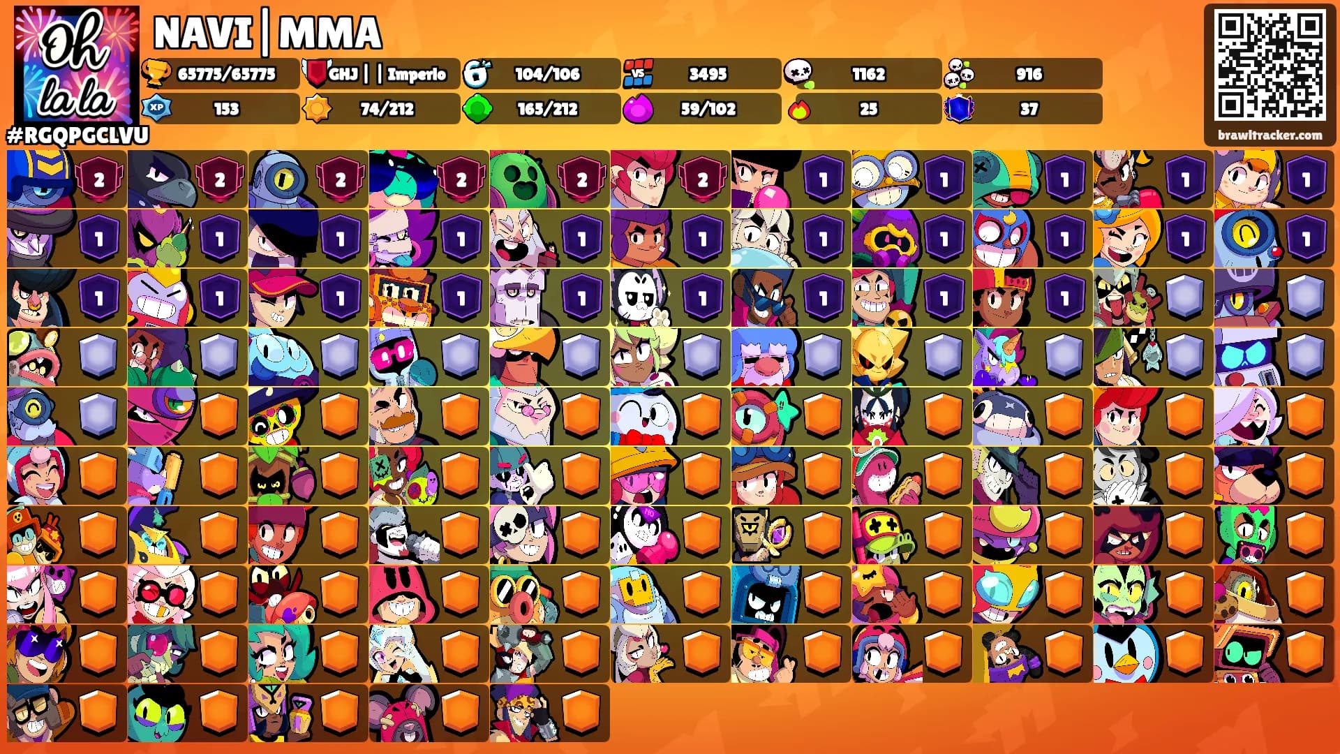 NAVI|MMA's Ranks