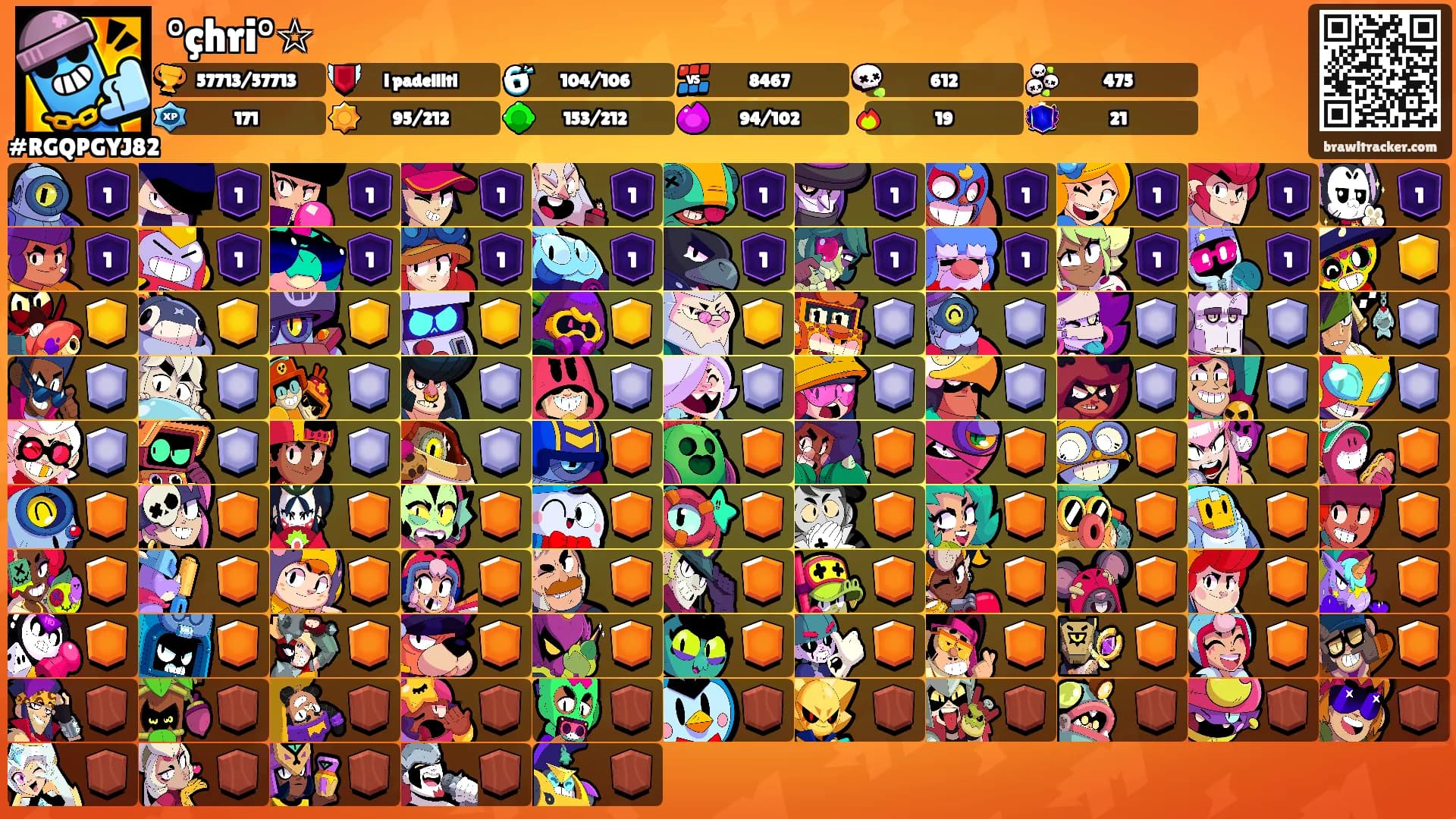 °çhri°☆'s Ranks