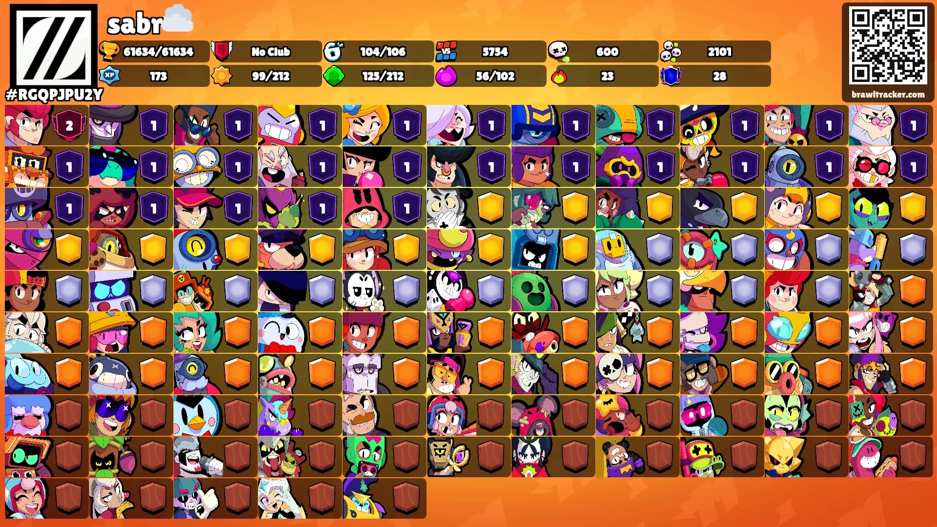 sabr☁️'s Ranks