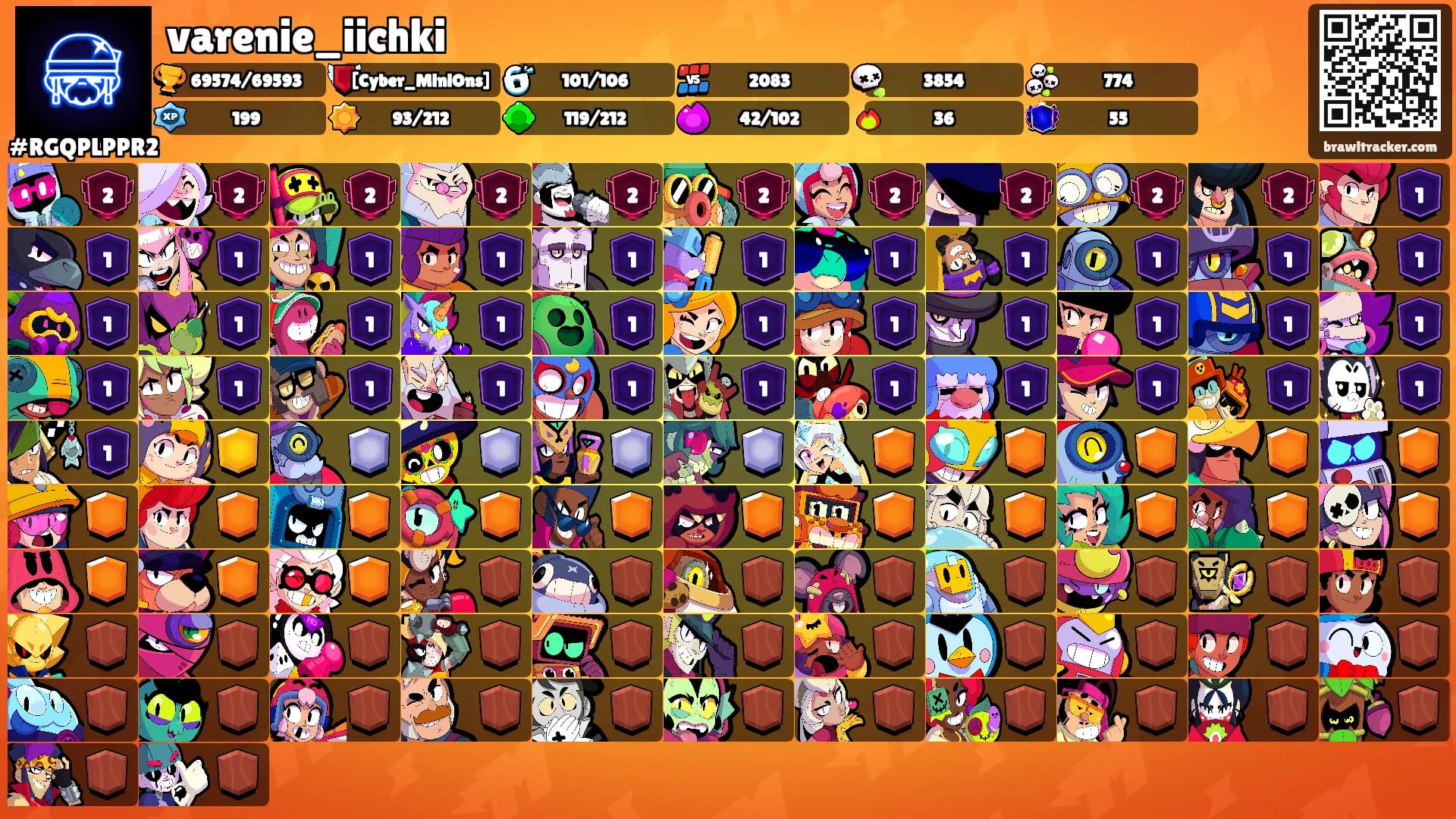 varenie_iichki's Ranks