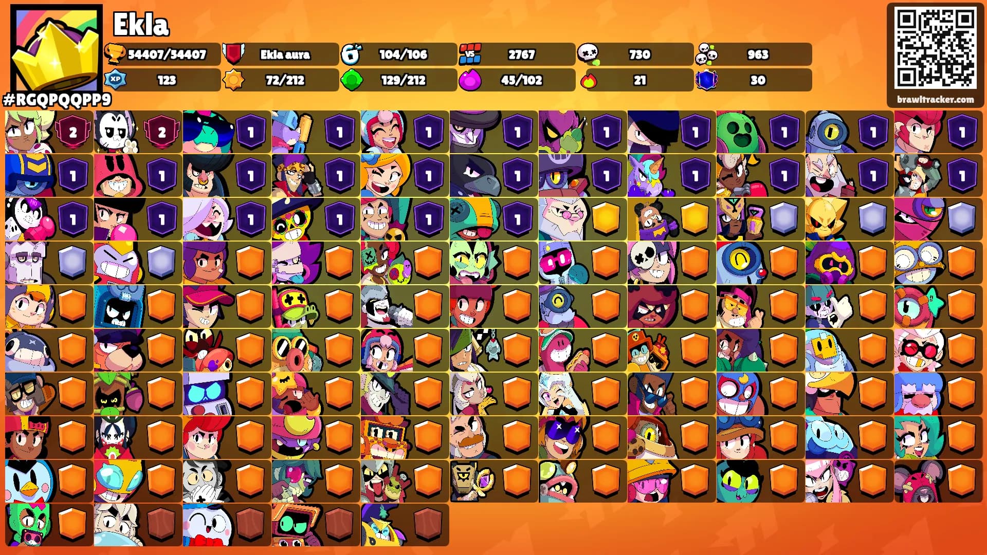 Ekla's Ranks