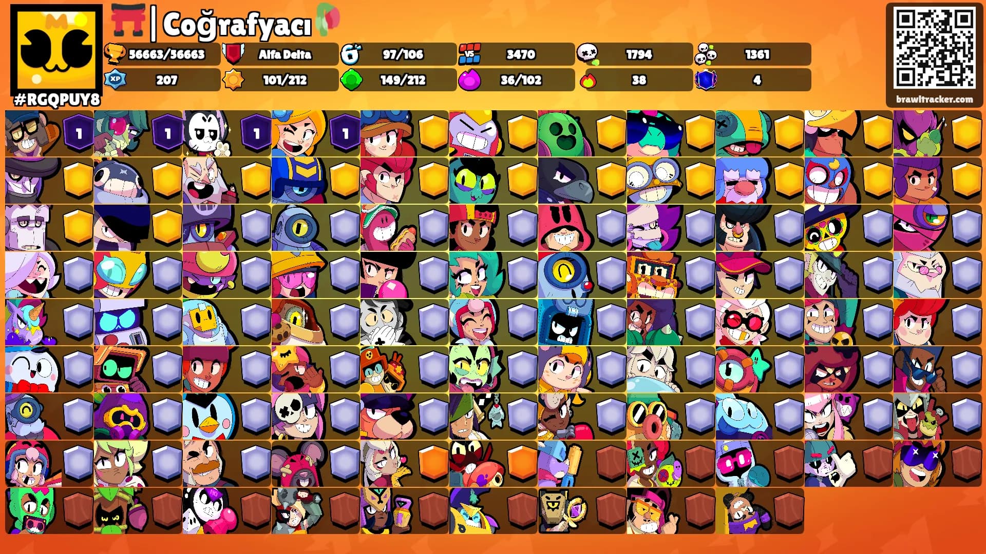⛩️|Coğrafyacı🥀's Ranks