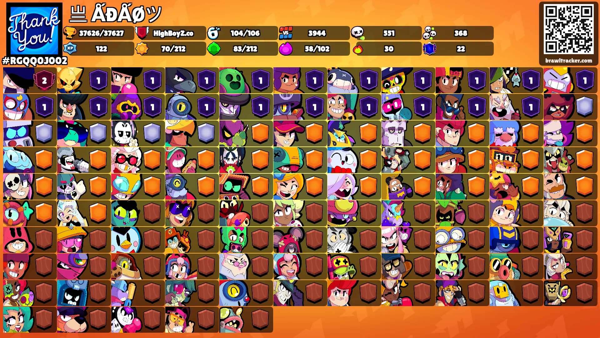 亗ᒾǺÐǺØツ's Ranks