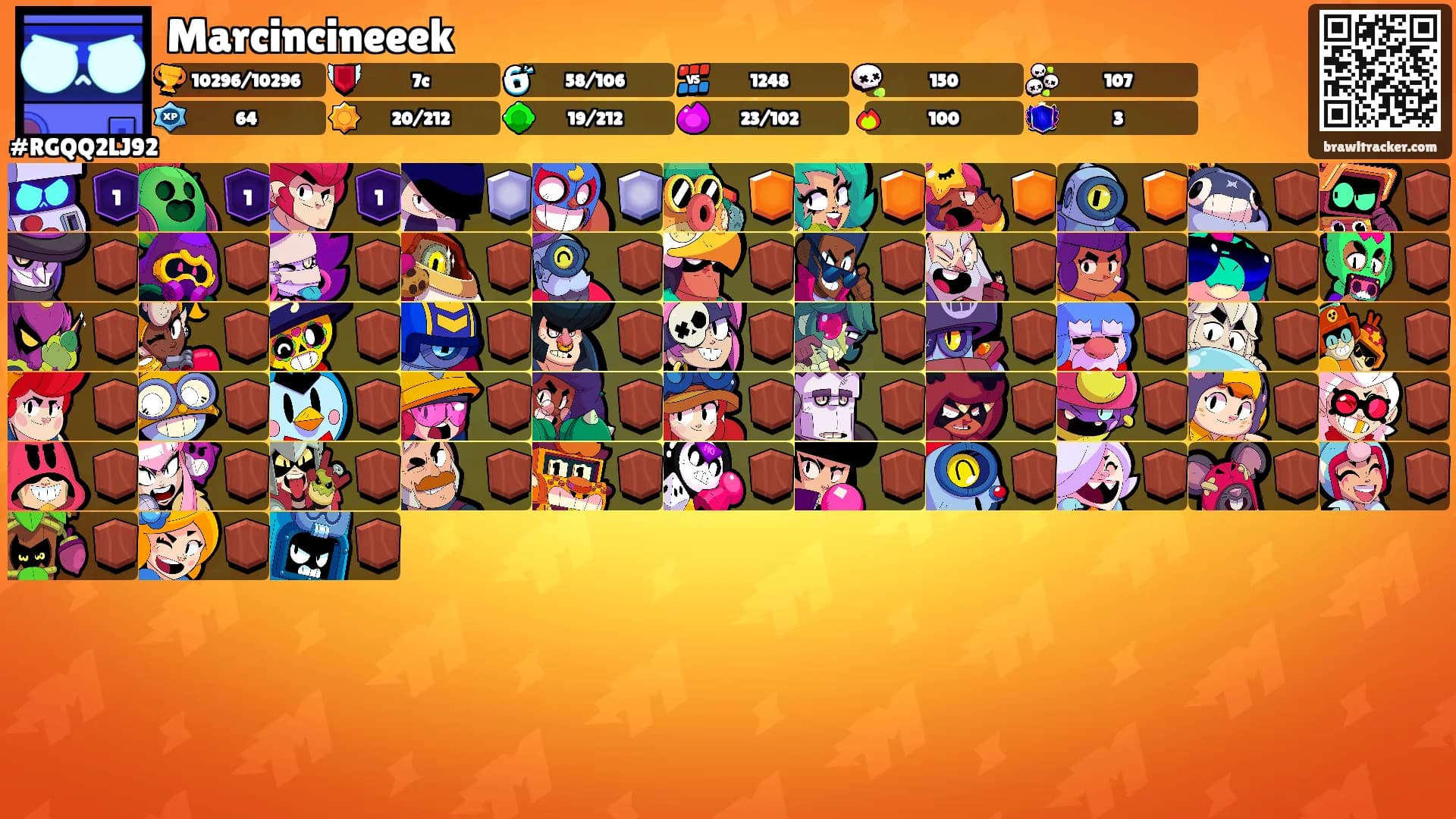 Marcincineeek's Ranks