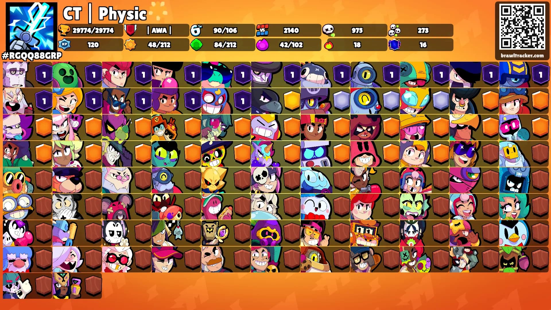 CT | Physic 🌟's Ranks