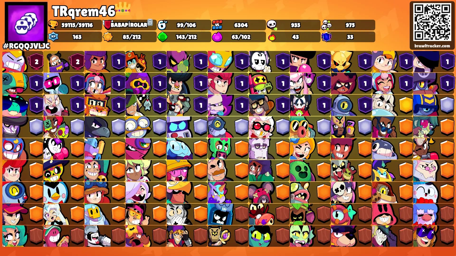 TRqrem46👑's Ranks