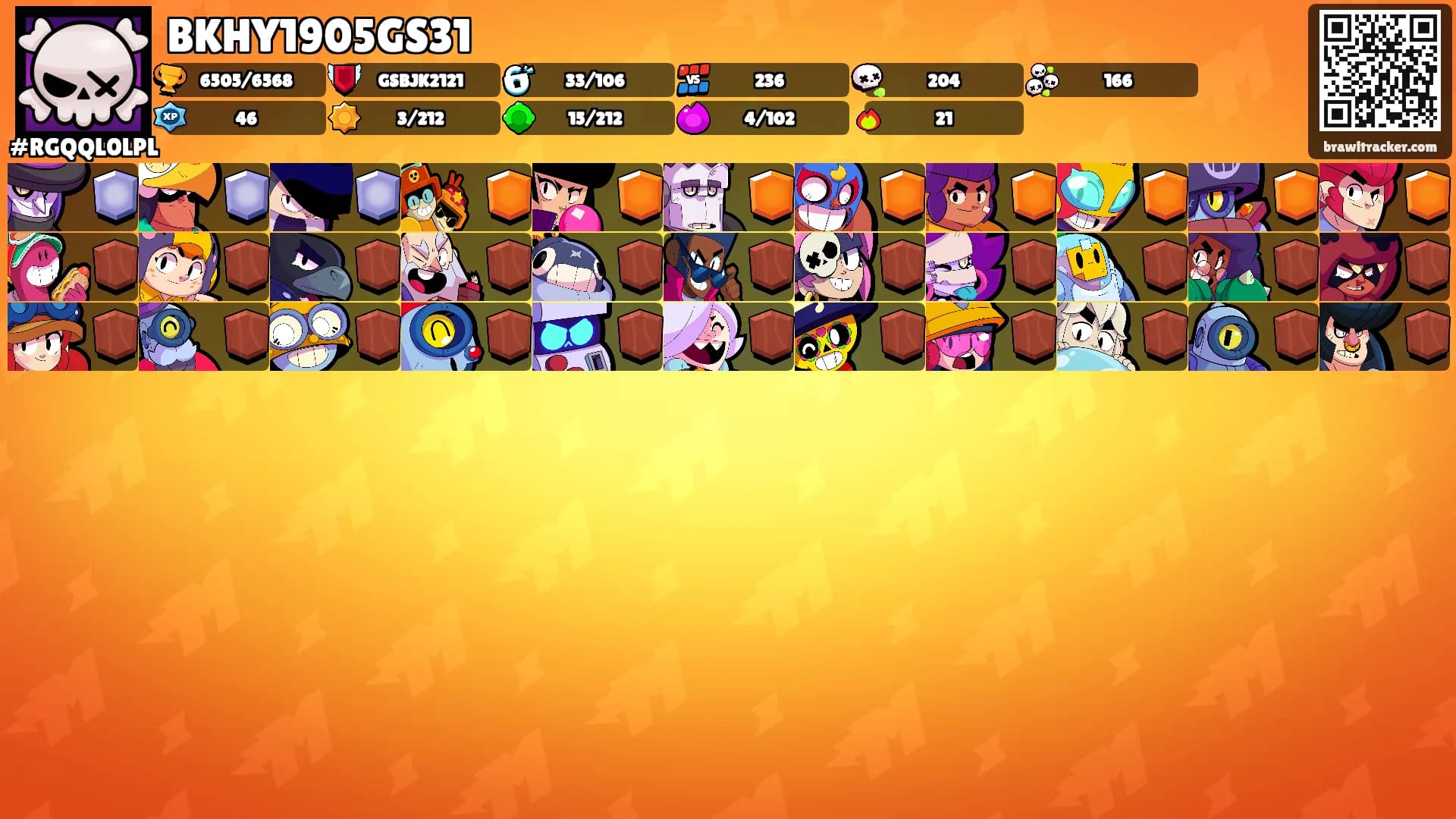 BKHY1905GS31's Ranks