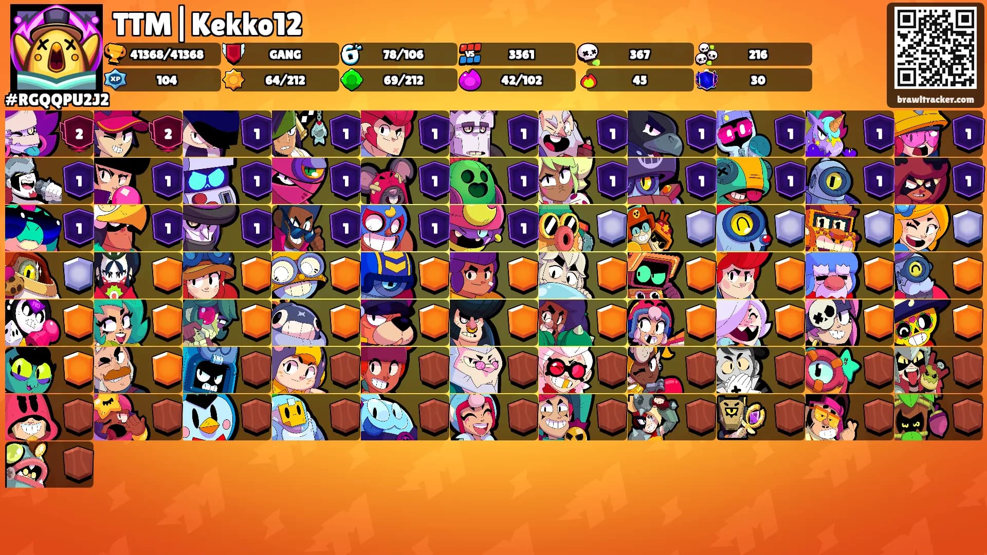 TTM|Kekko12's Ranks