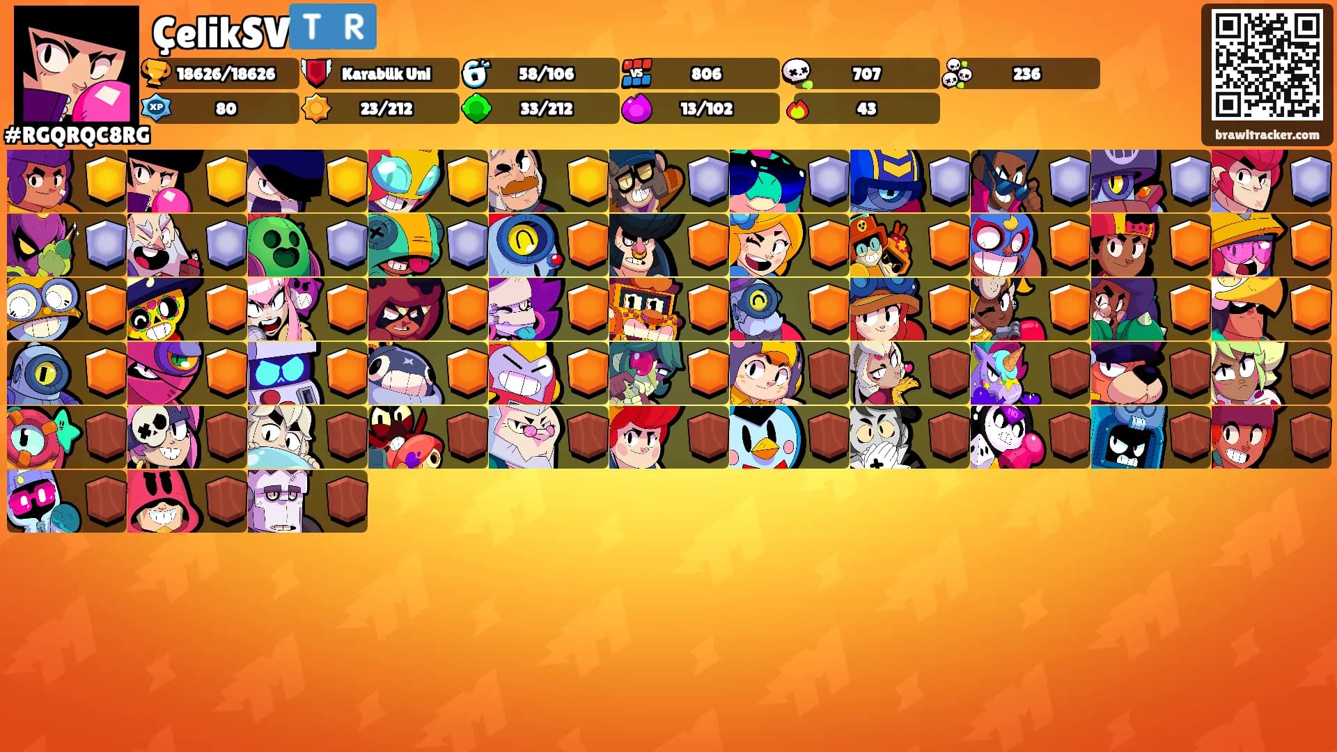 ÇelikSV🇹🇷's Ranks