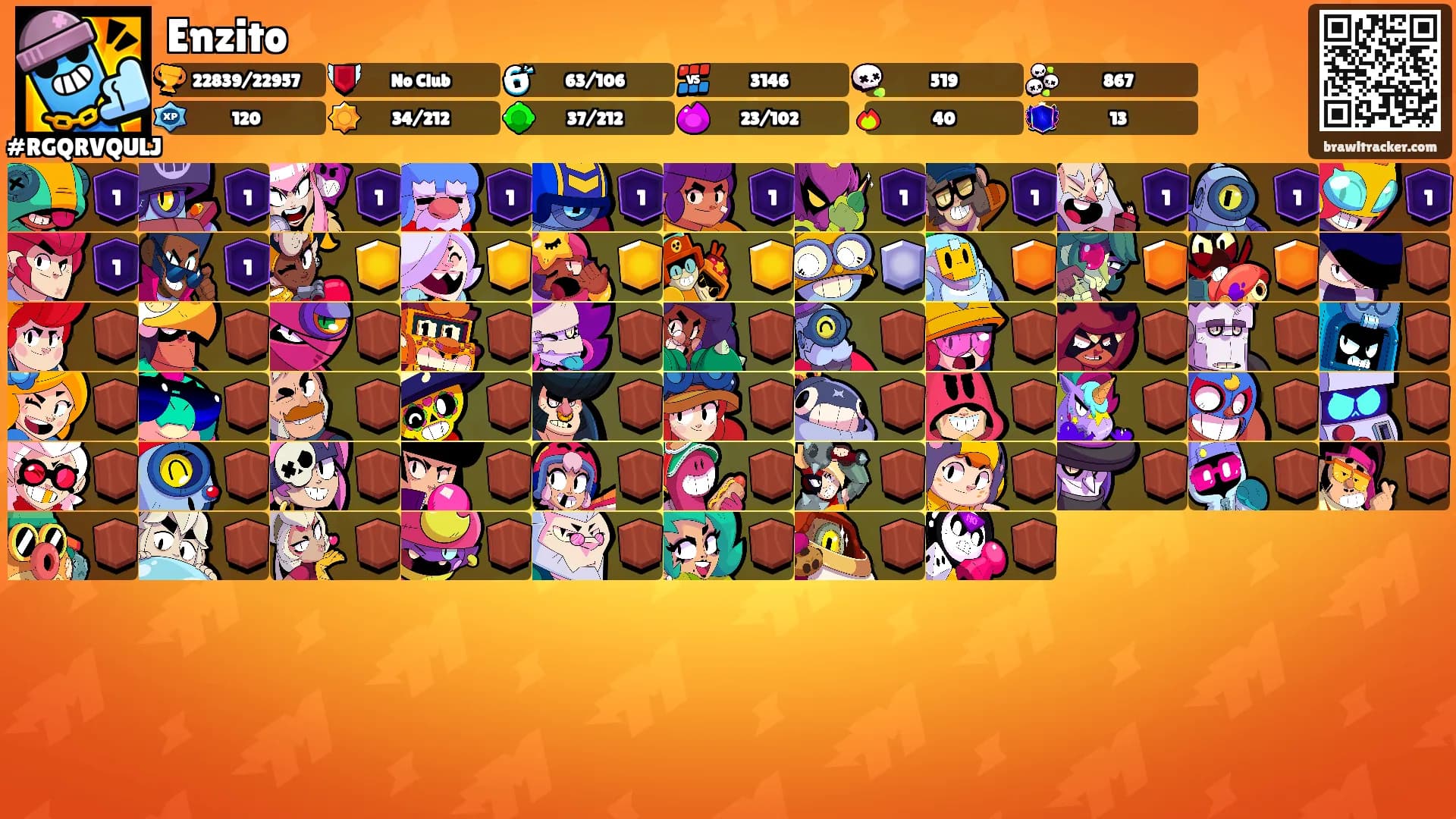 Enzito's Ranks