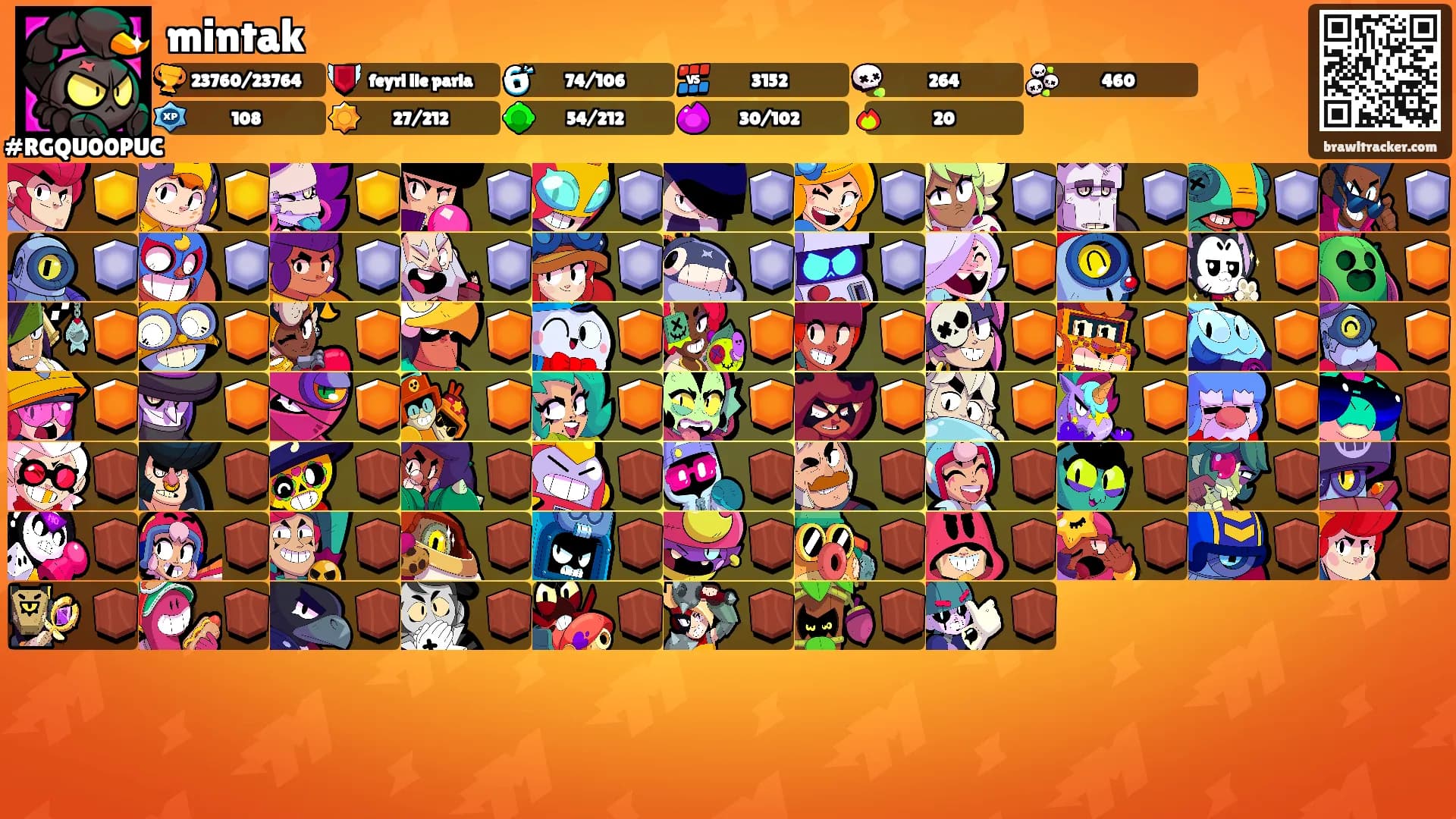 mintak's Ranks