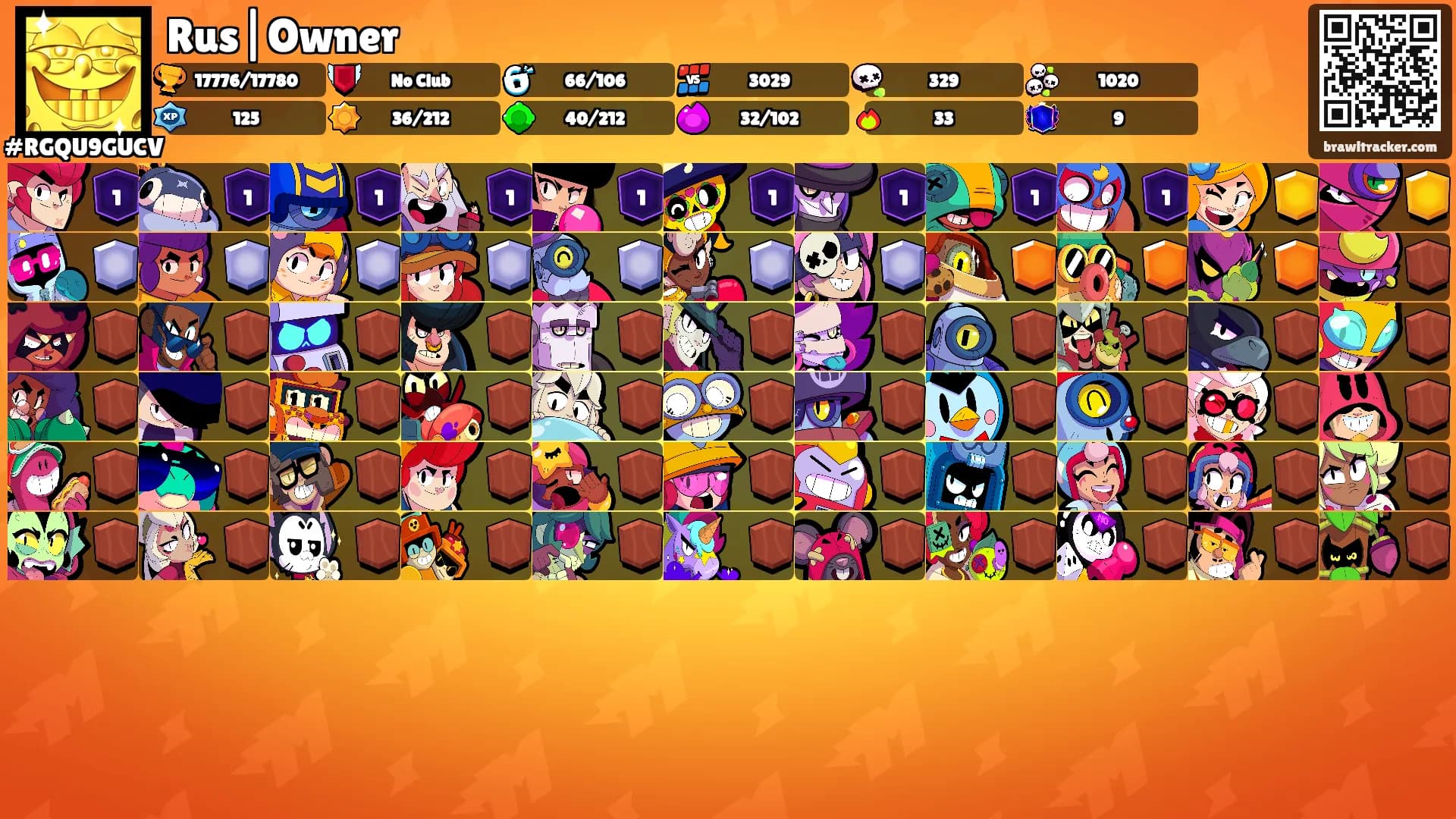 Rus|Owner's Ranks