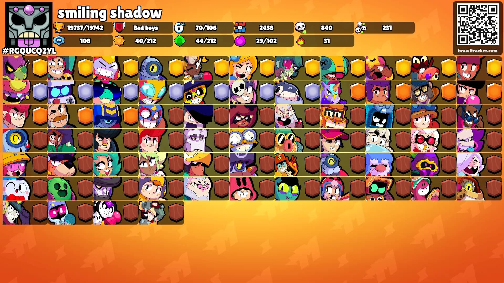 smiling shadow's Ranks