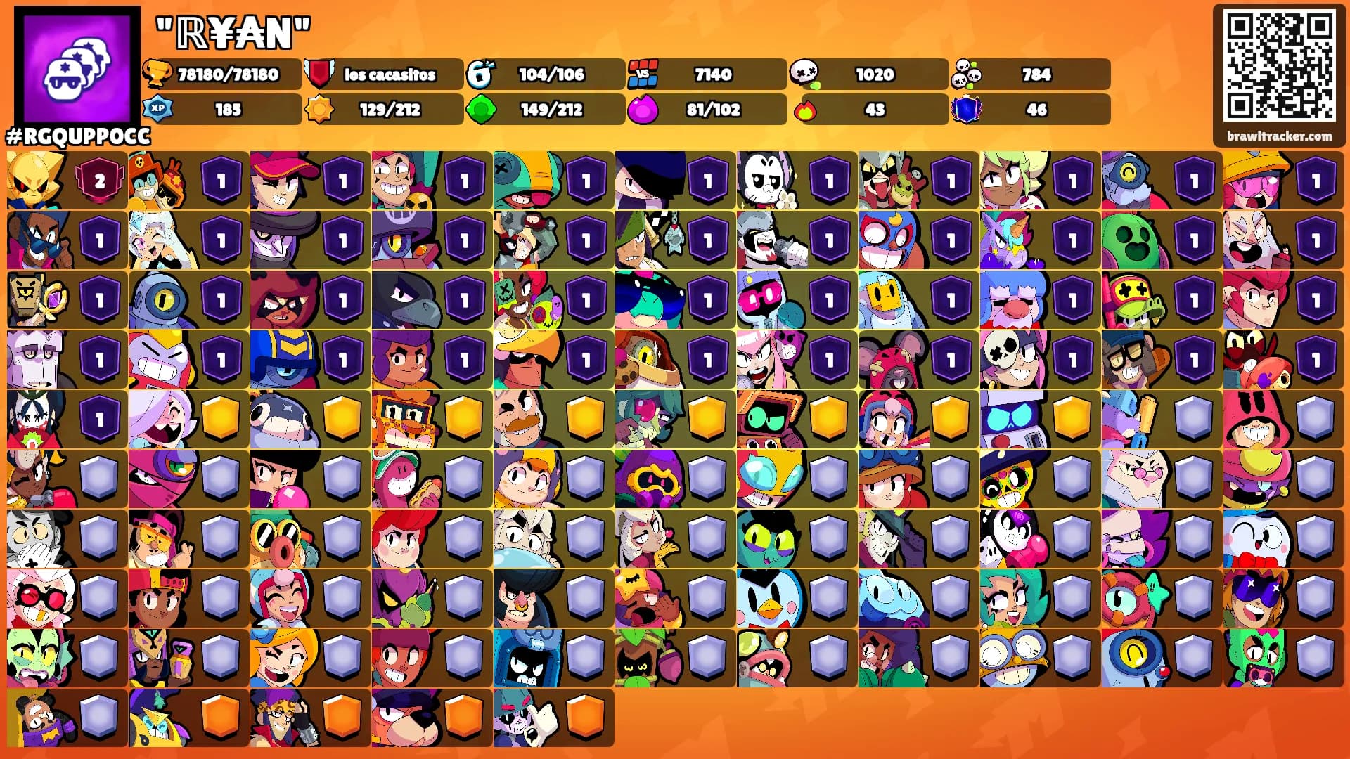 "ℝ¥₳N"'s Ranks