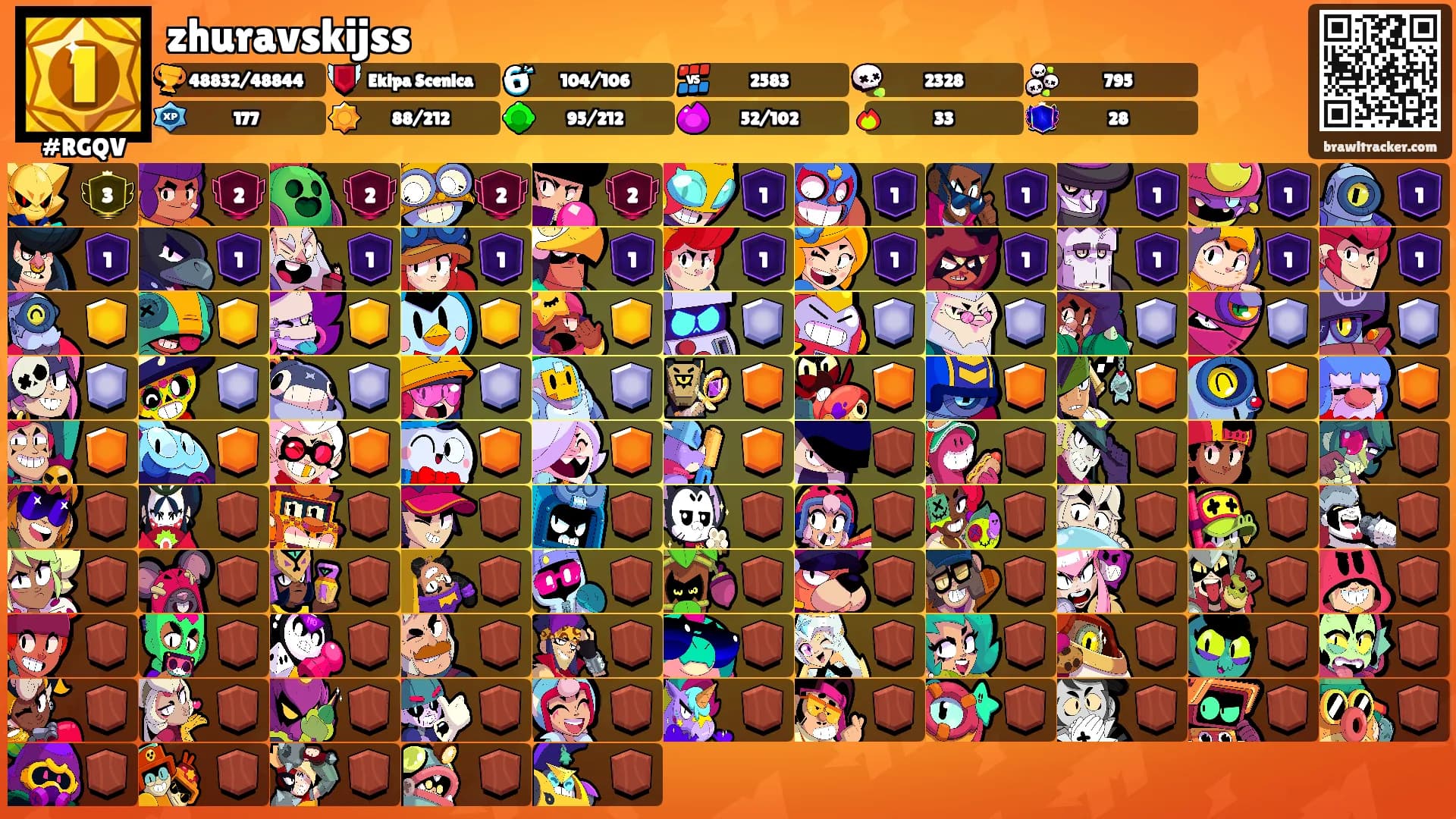 zhuravskijss's Ranks