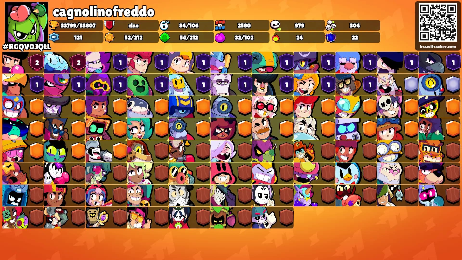 cagnolinofreddo's Ranks