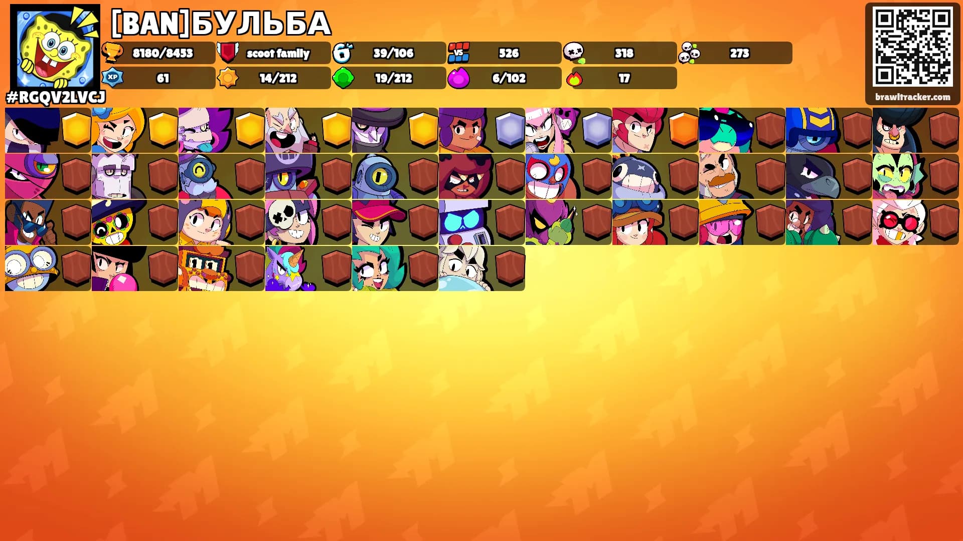 [BAN]БУЛЬБА's Ranks