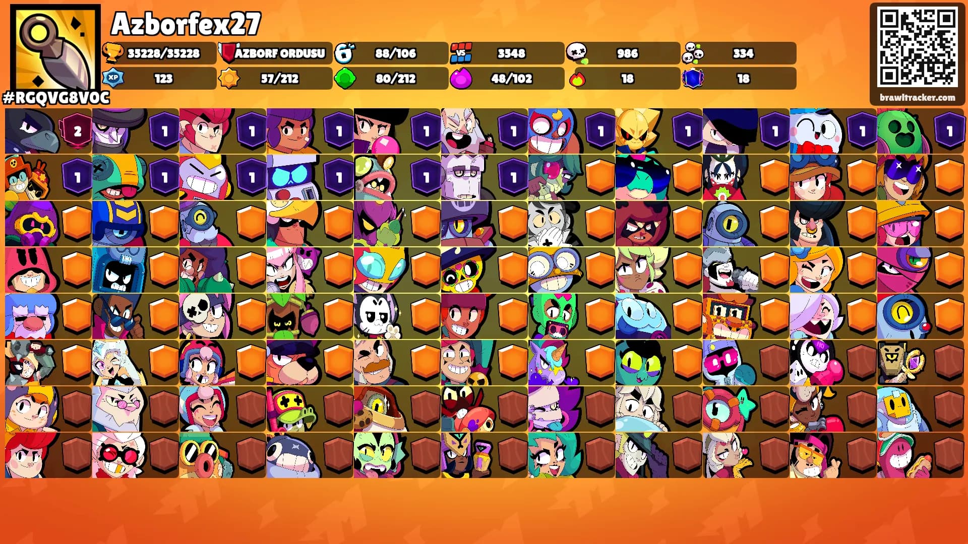 Azborfex27's Ranks