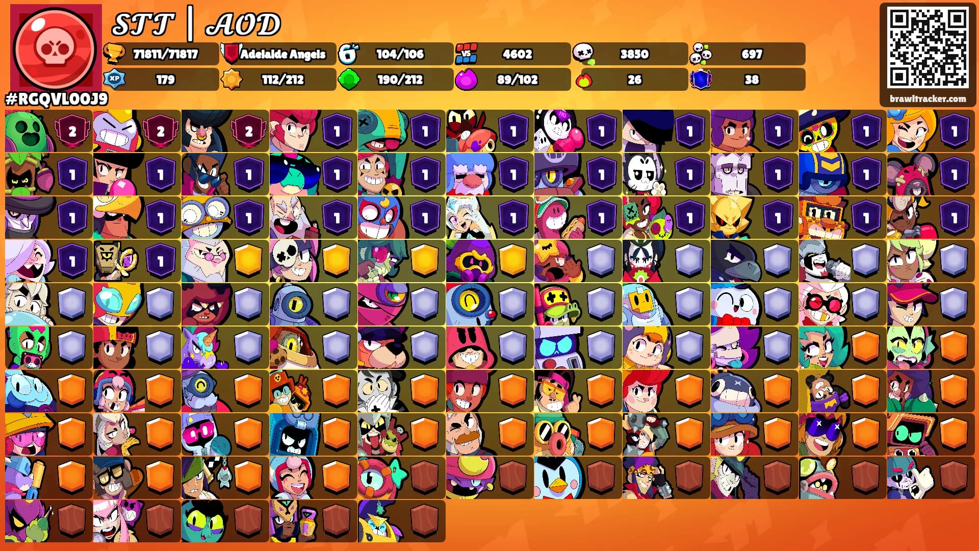 𝓢𝓣𝓣 | 𝓐𝓞𝓓's Ranks