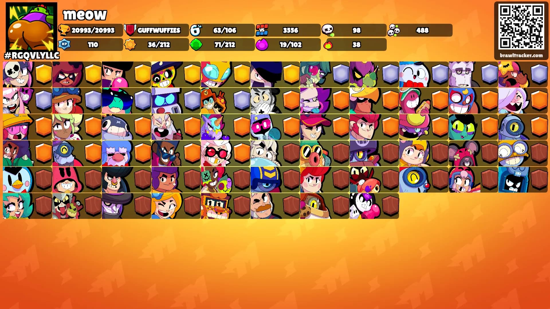 meow's Ranks