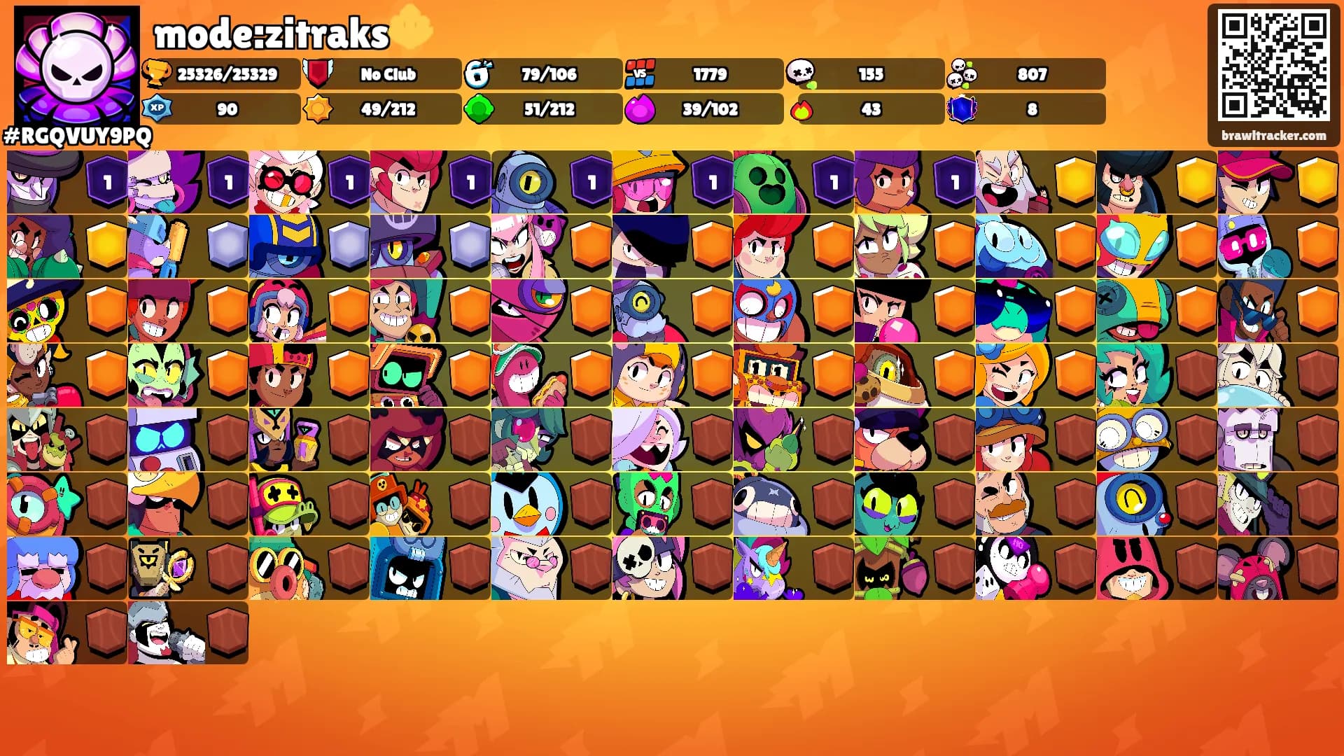 mode:zitraks🔱's Ranks
