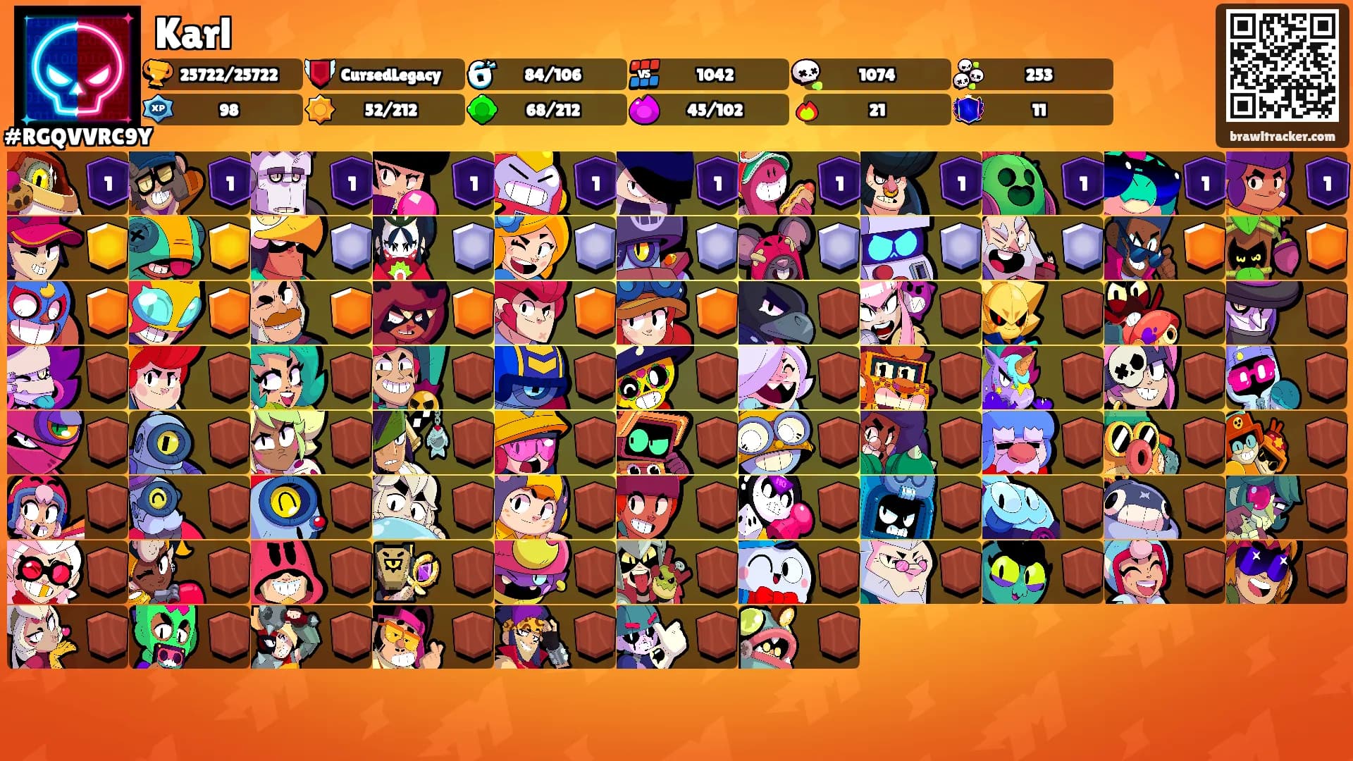Karl's Ranks