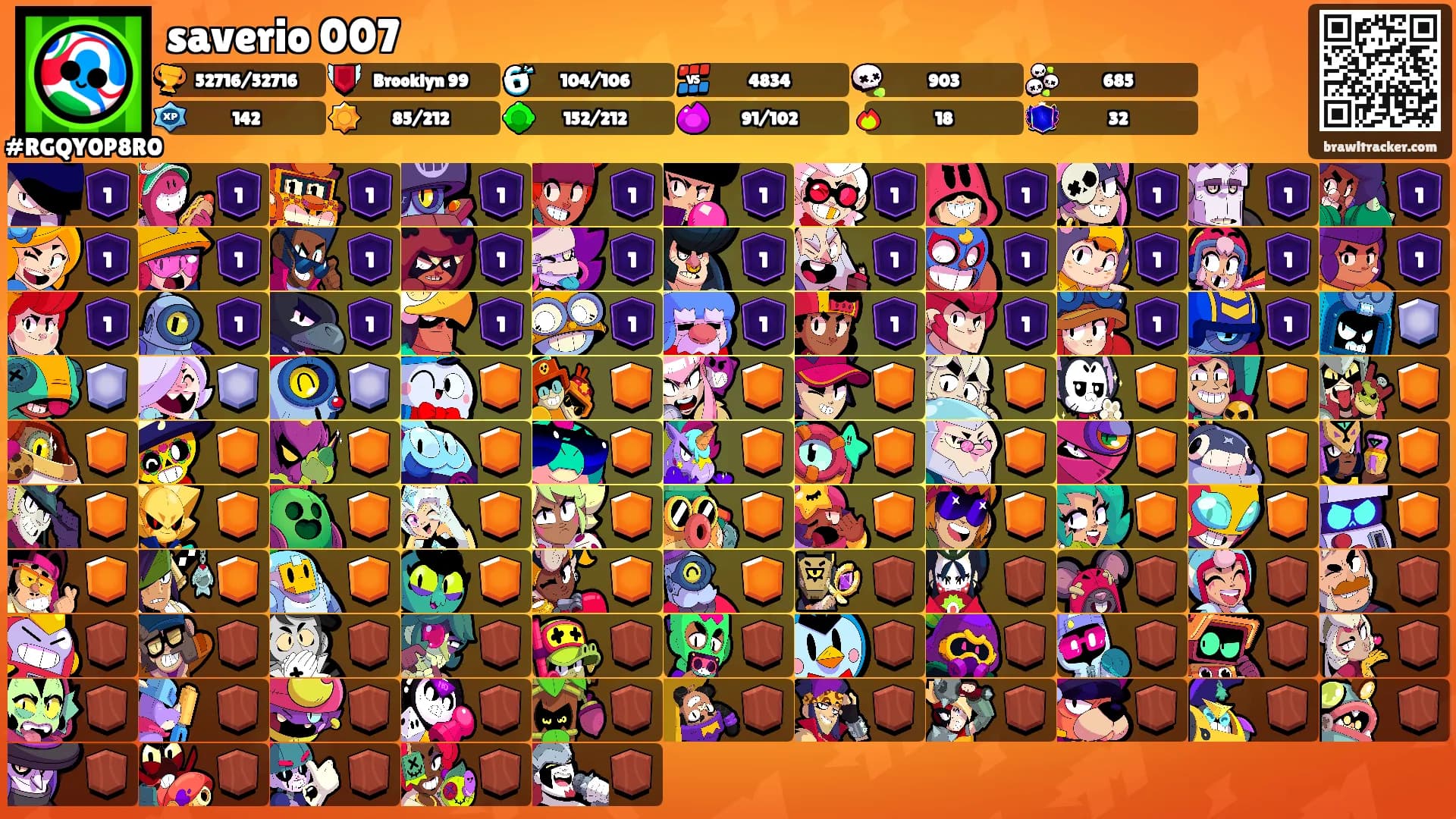 saverio 007's Ranks