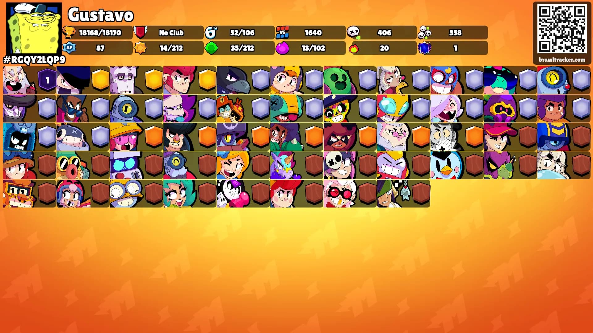 Gustavo's Ranks