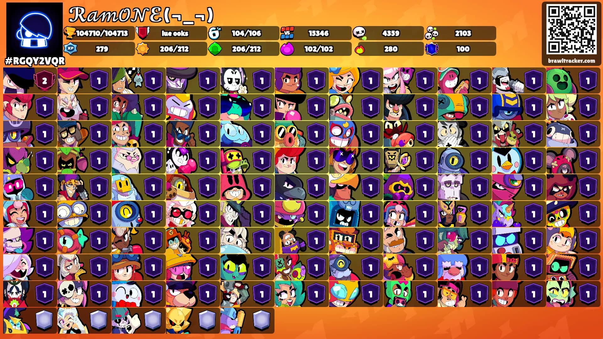 ℛ𝒶𝓂𝒪𝒩ℰ(¬_¬)'s Ranks
