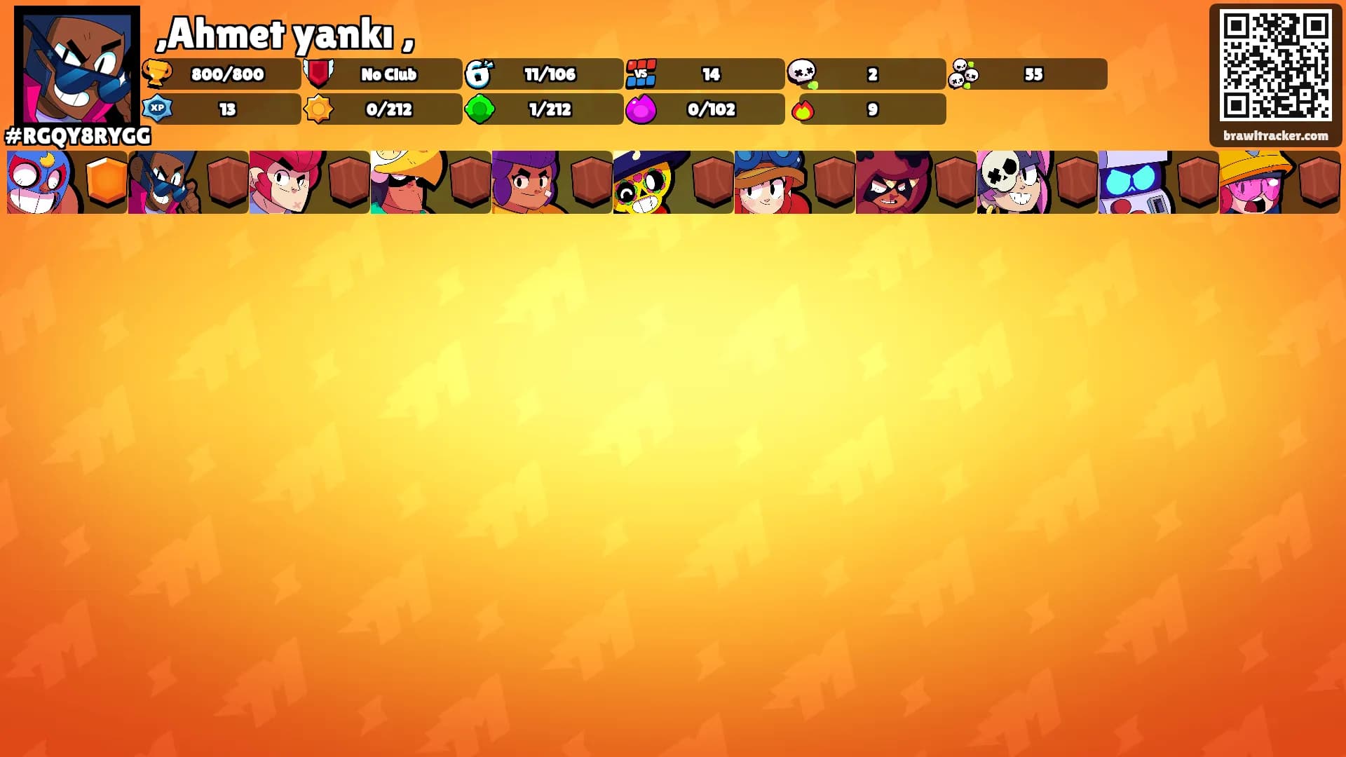 ,Ahmet yankı ,'s Ranks