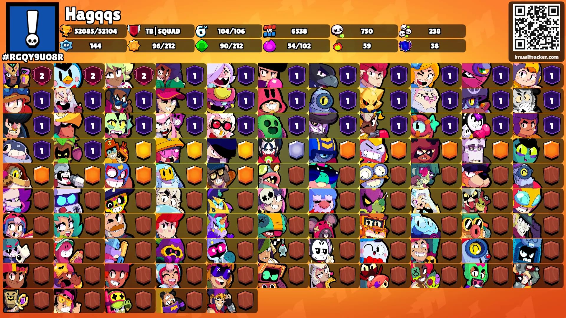 Hagqqs's Ranks